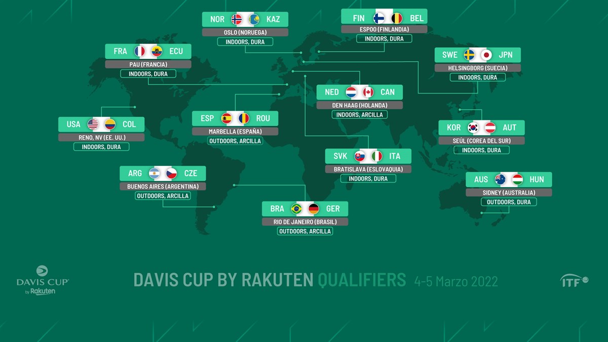 De Sidney a Reno, las 12 sedes de los Qualifiers