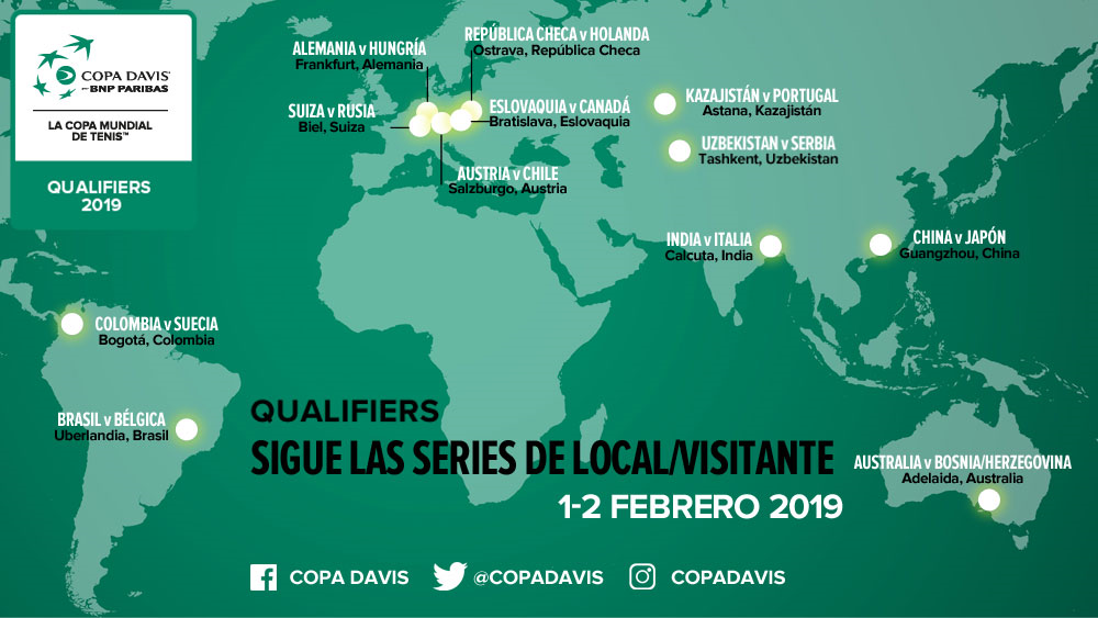 60 días para los Qualifiers