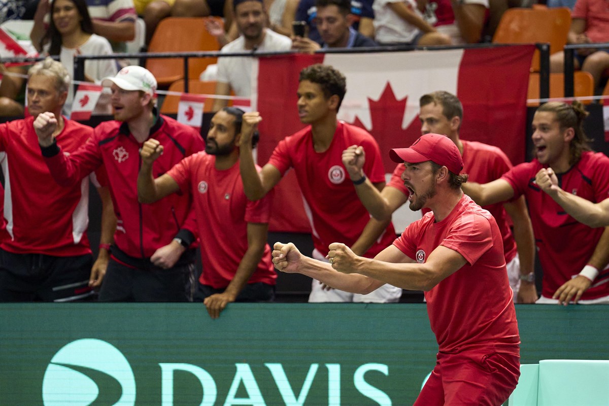 Canada clinch Final 8 spot despite losing to Serbia
