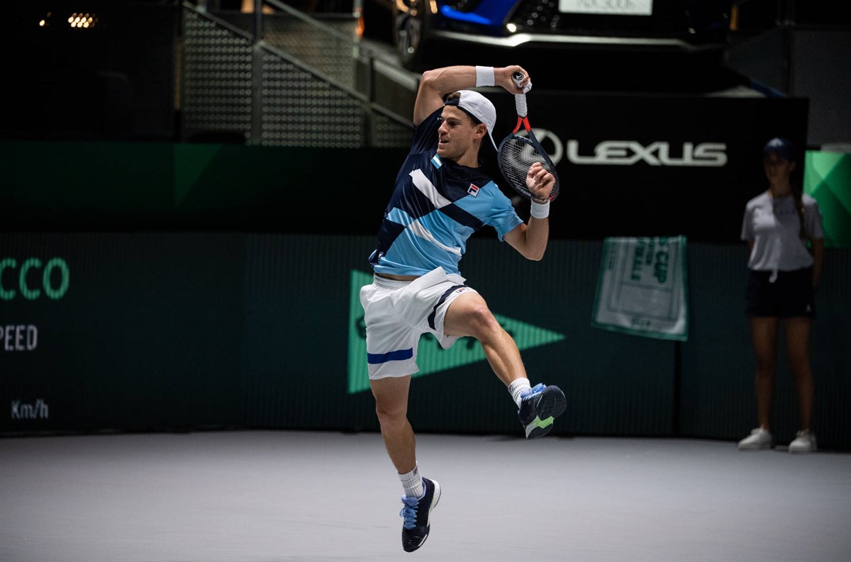 Where to watch Davis Cup World Group I and II