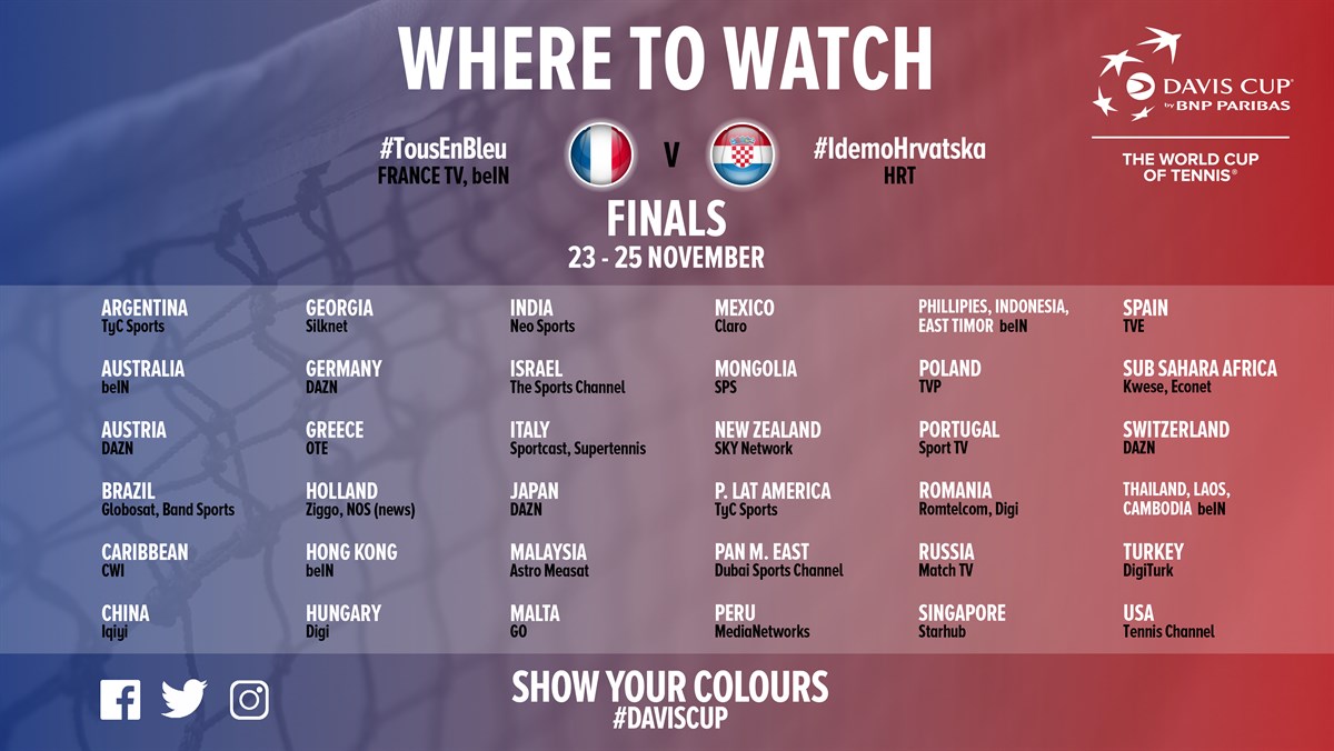 Where to watch the 2018 Davis Cup Final