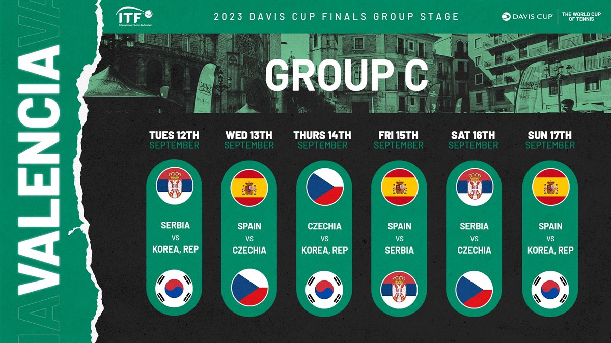 Calendario y venta de entradas del Grupo C de las Finales de la Copa Davis 2023