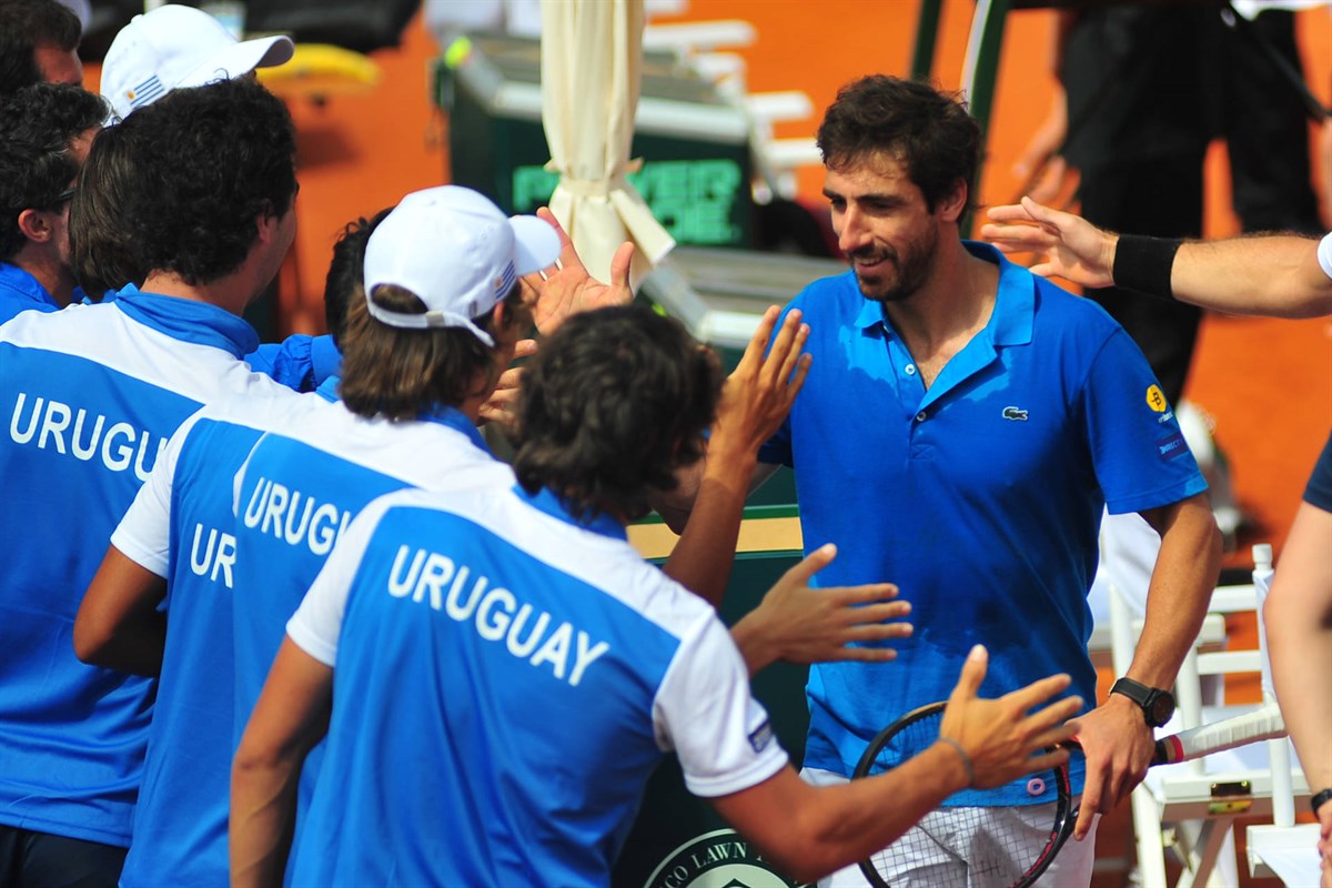 Uruguay, Ecuador through to 2020 Qualifiers