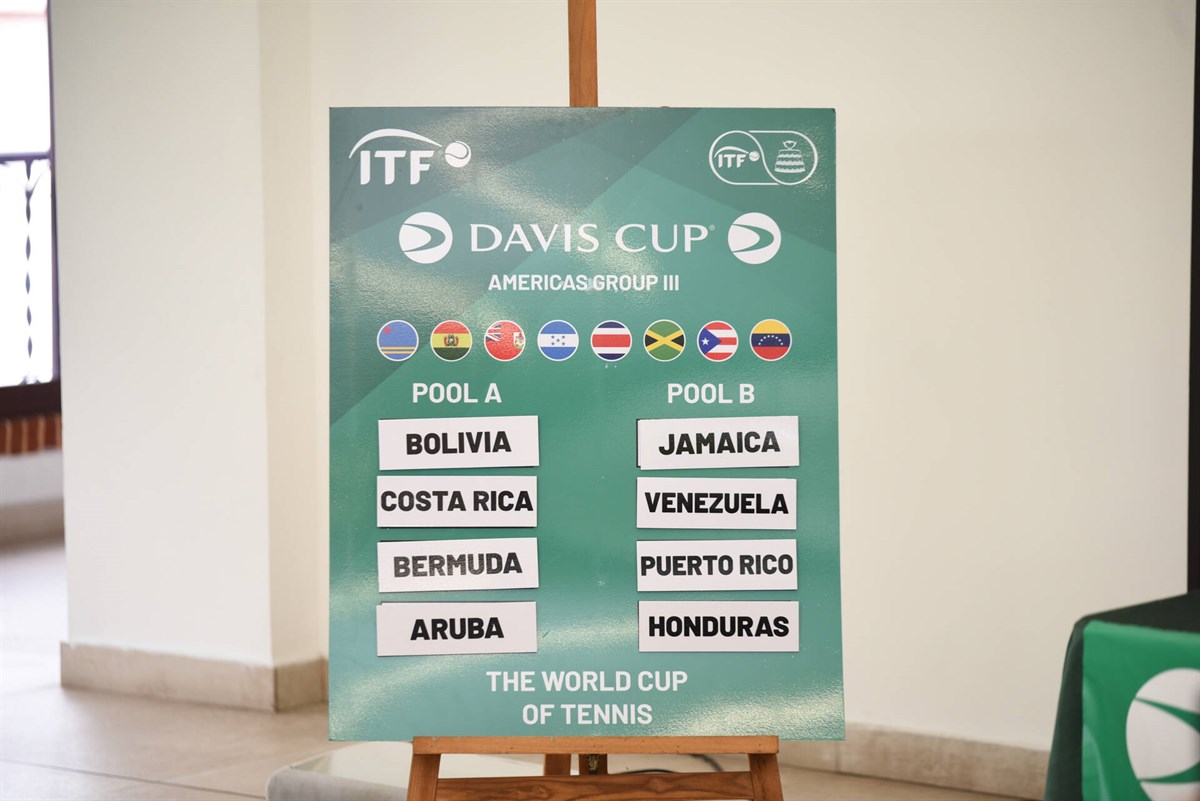 Llegó la hora: el Grupo III americano comienza en Costa Rica