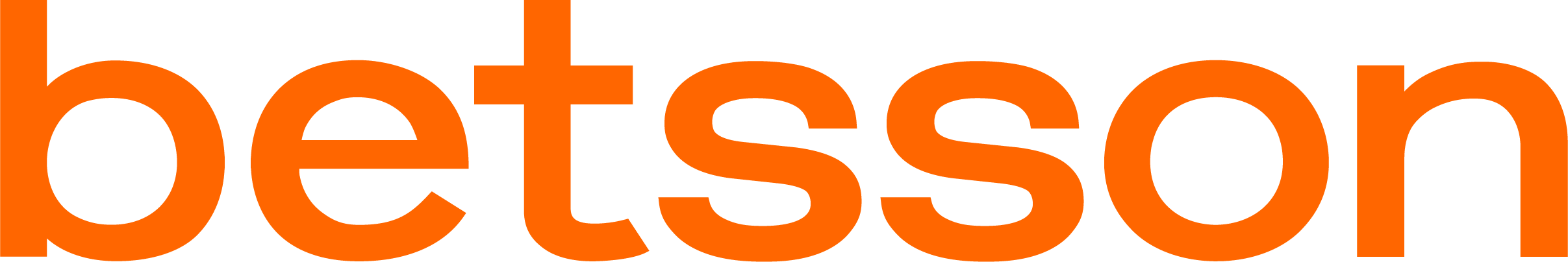 Image - Betsson logo