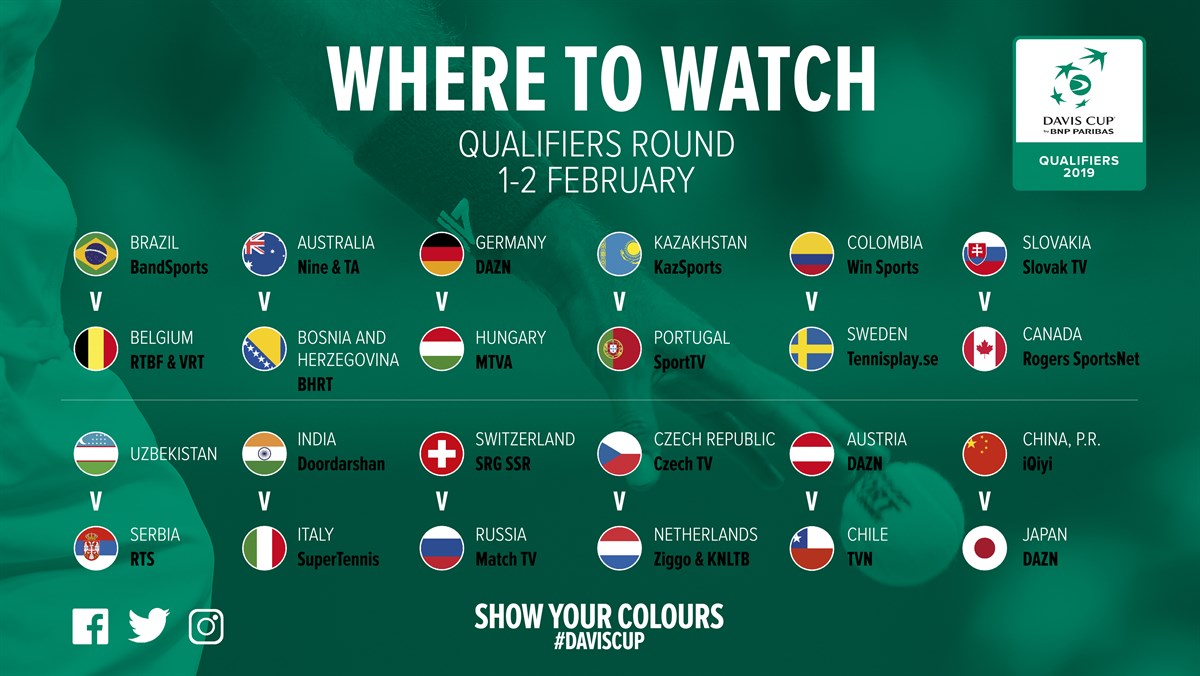 Where to watch the Qualifiers