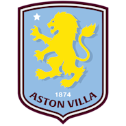 Aston Villa FC Crest