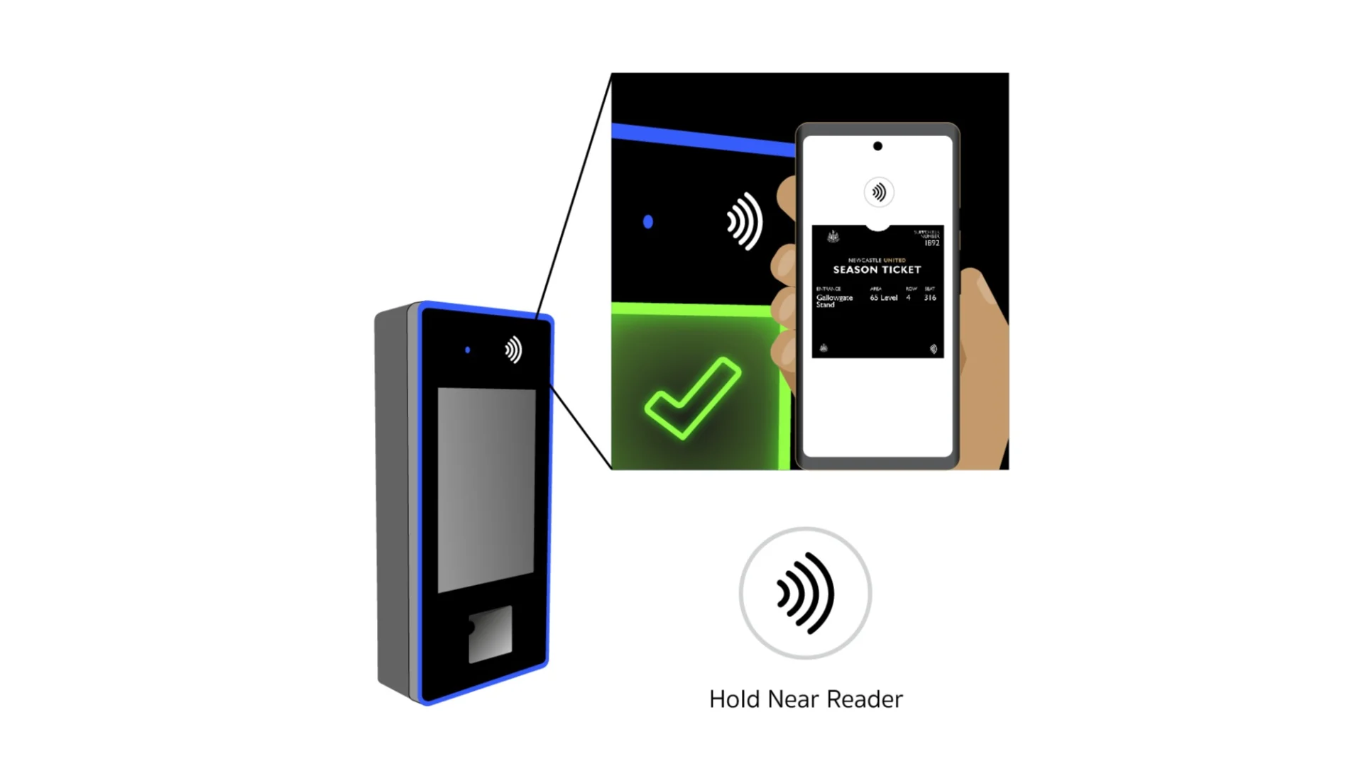 Image - How to Access SJ
