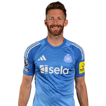 Mark Gillespie profile image