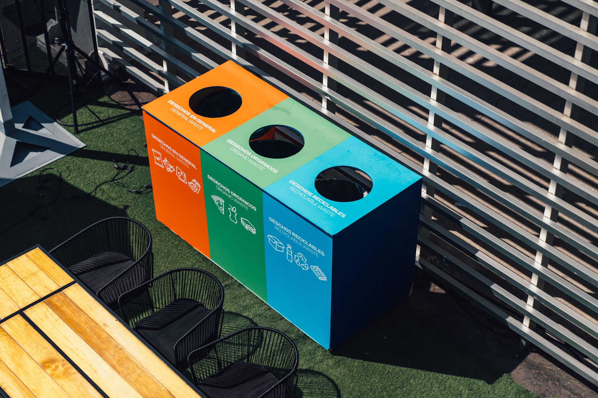 Waste Management
