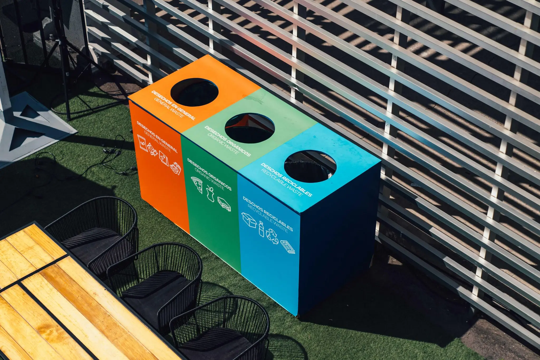 Waste Management