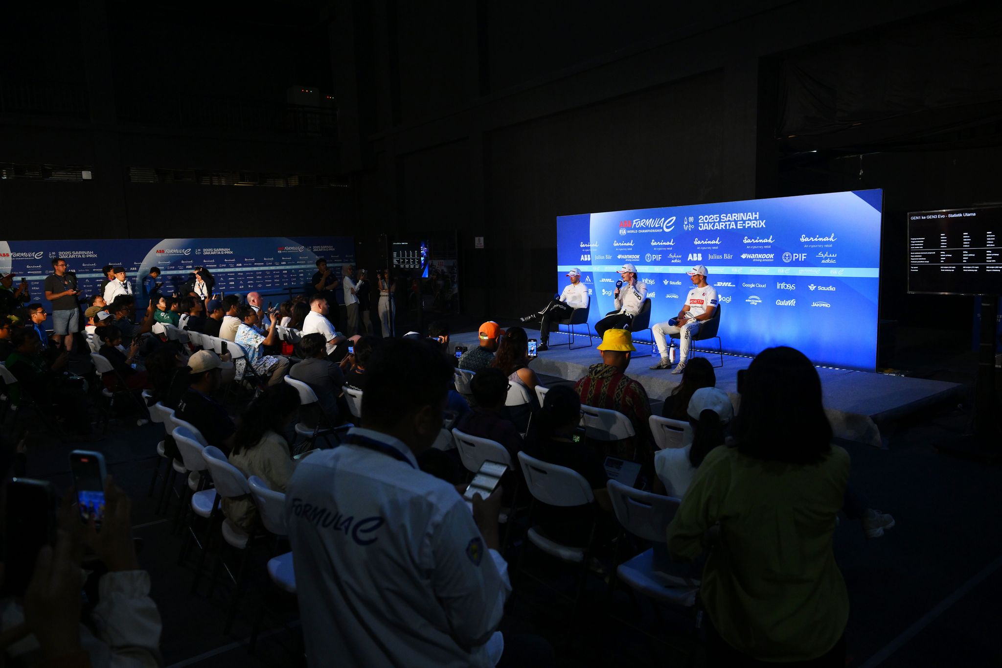PRESS CONFERENCE: The top three react to Round 12 from Jakarta
