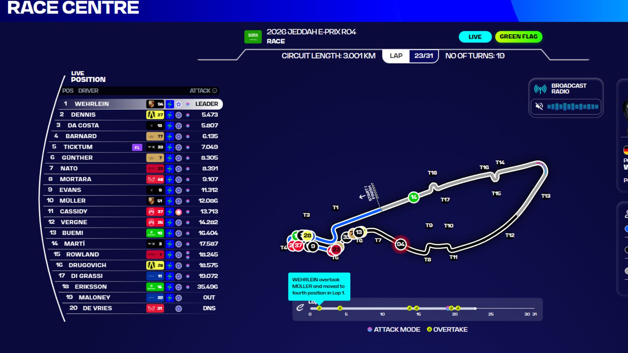 Infosys and Formula E launch AI-powered Race Centre