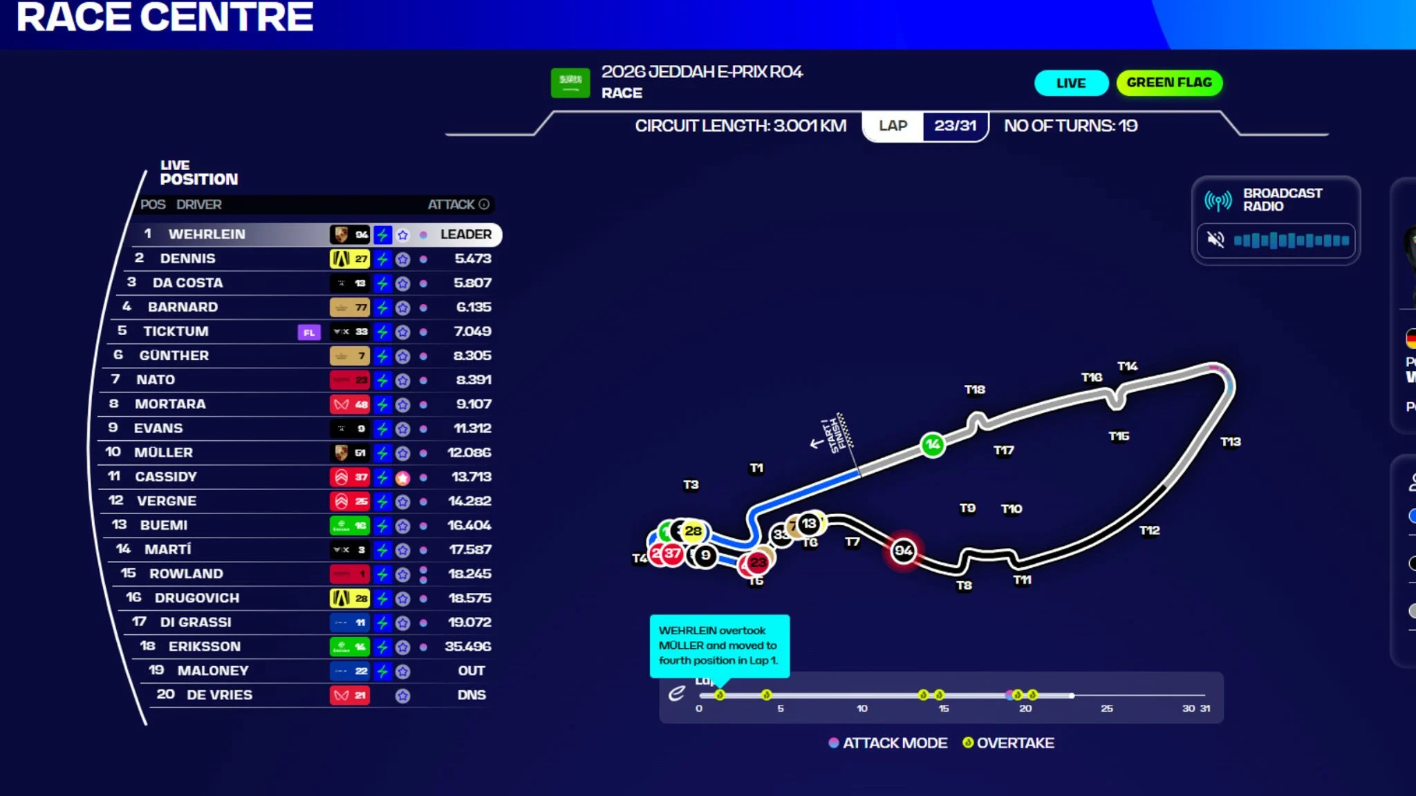 Infosys and Formula E launch AI-powered Race Centre