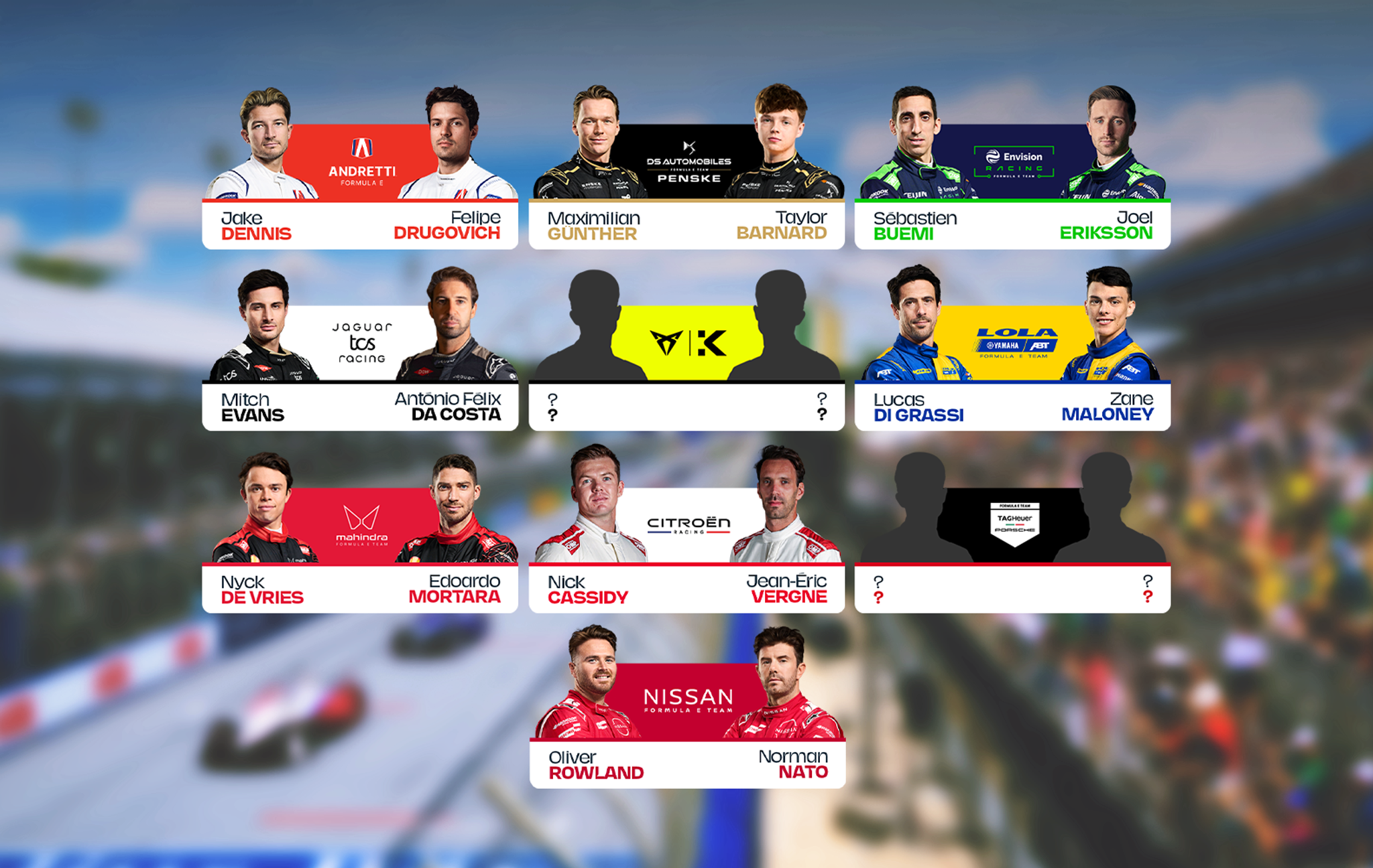 DRIVER MARKET: Season 12 driver line-up