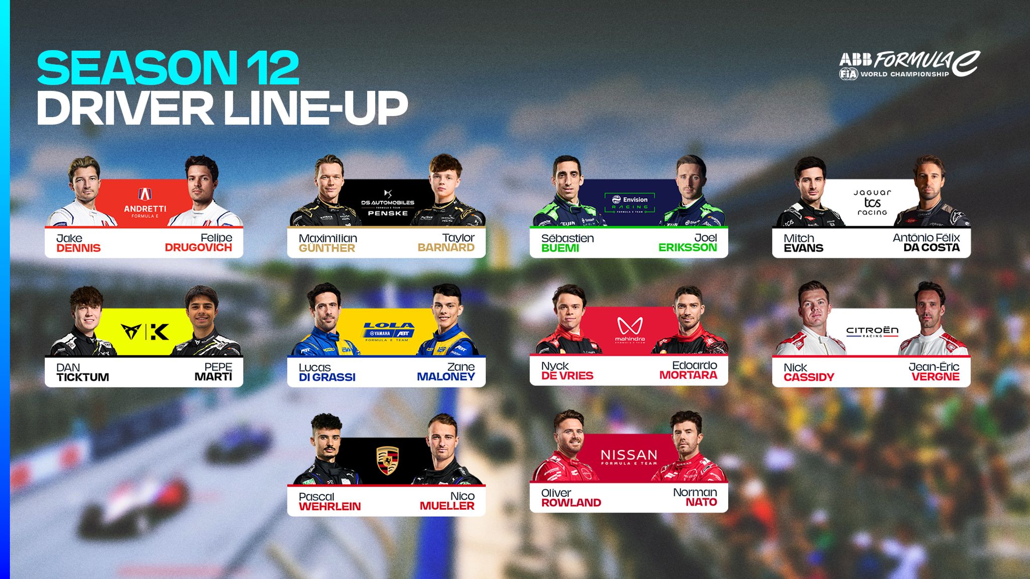 MEET THE GRID: Formula E's Season 12 driver line-up