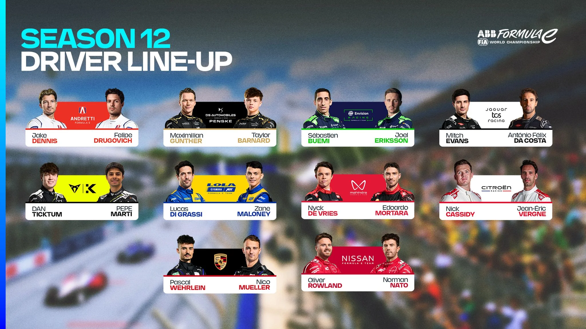 MEET THE GRID: Formula E's Season 12 driver line-up