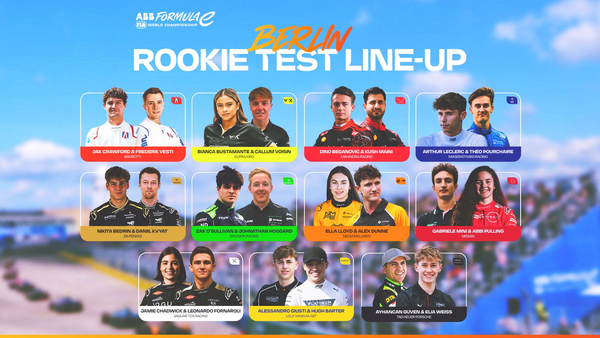 PREVIEW: Everything you need to know about the 2025 Berlin Rookie Test