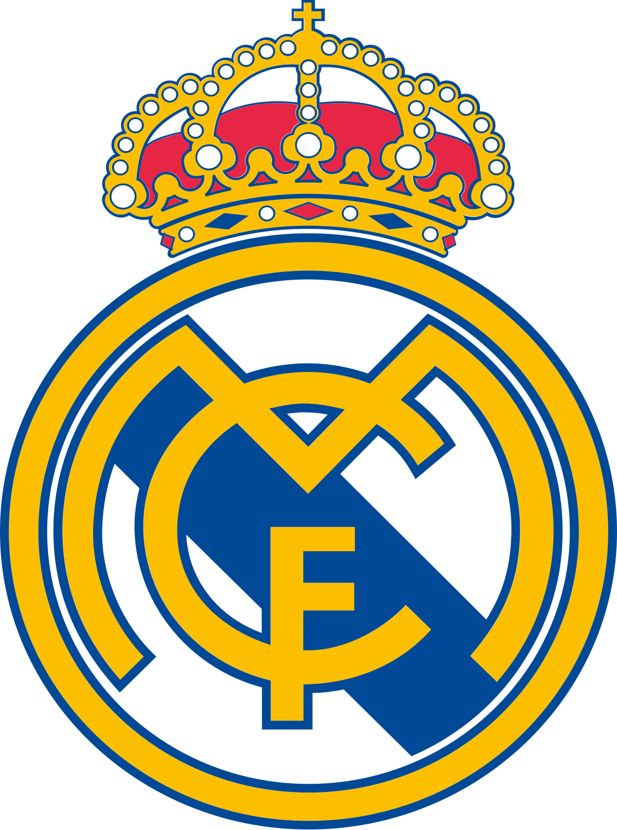 Real Madrid CREST