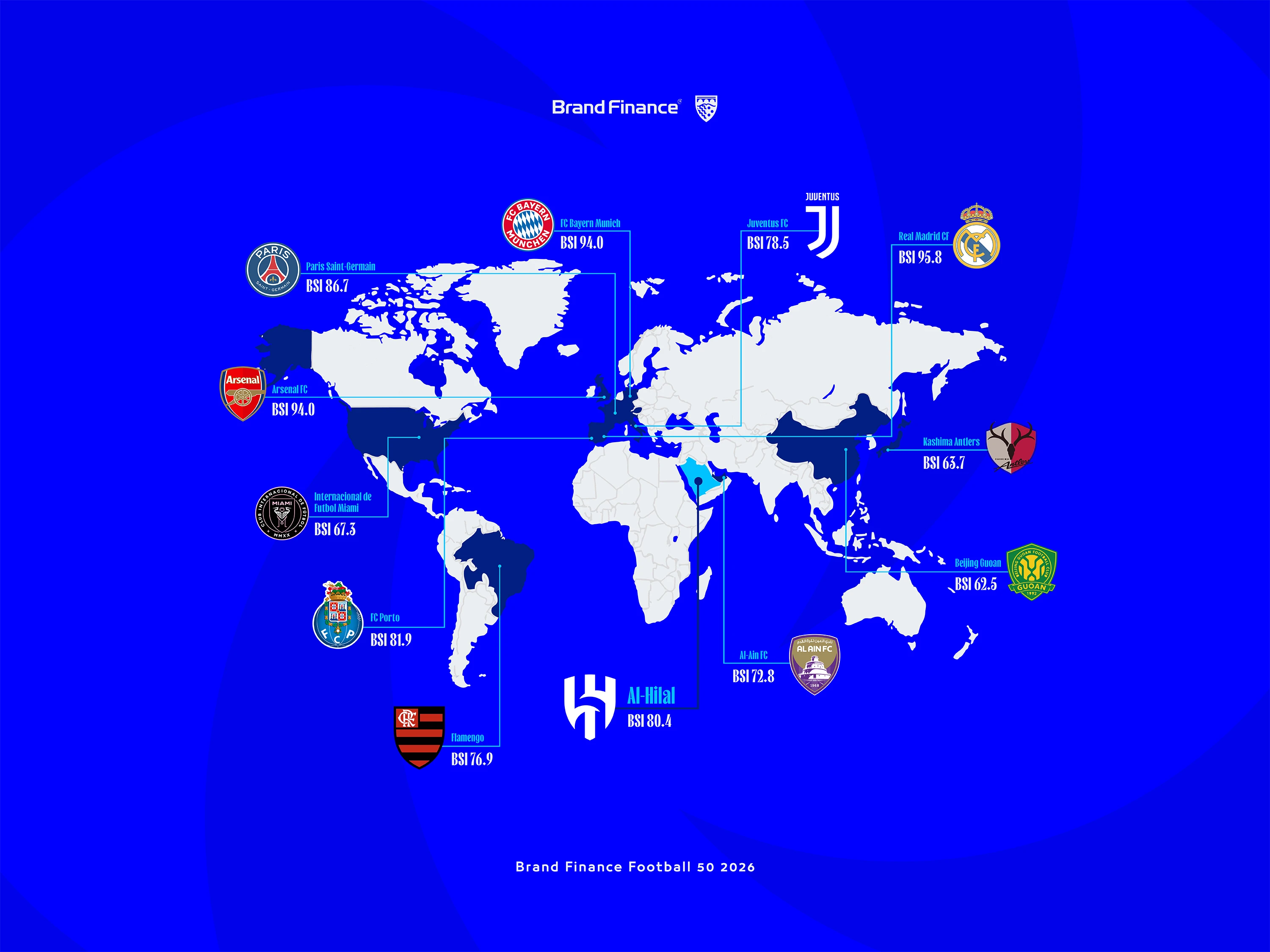 Strongest Football Club WEB.jpg Image