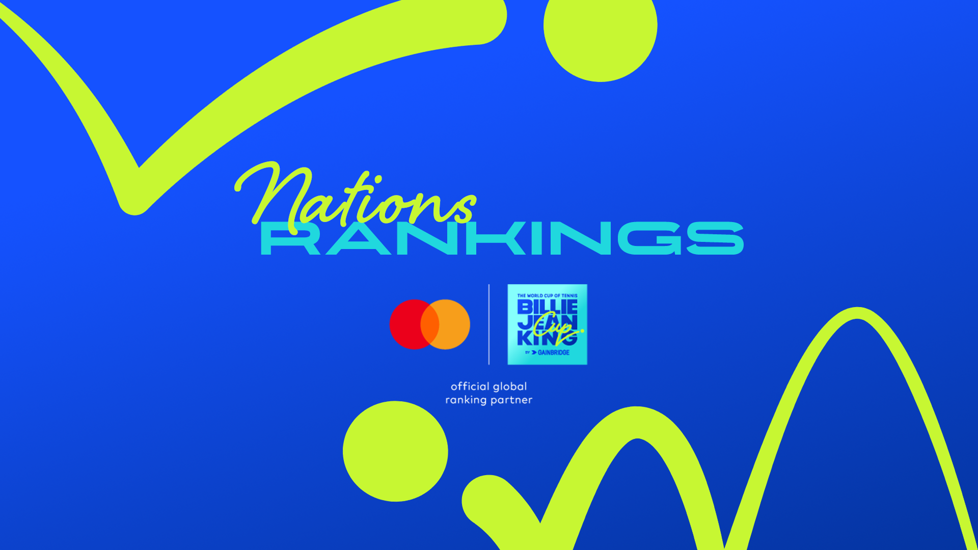 Nations Rankings update header