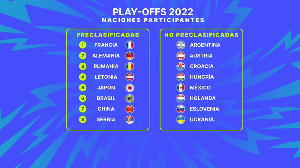 ¿Cuándo es el sorteo de los play-offs?