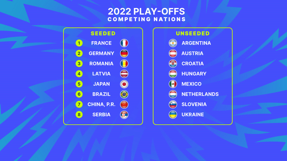 When is the 2022 Play-offs draw and who are the seeds?