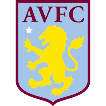 Aston Villa FC Crest