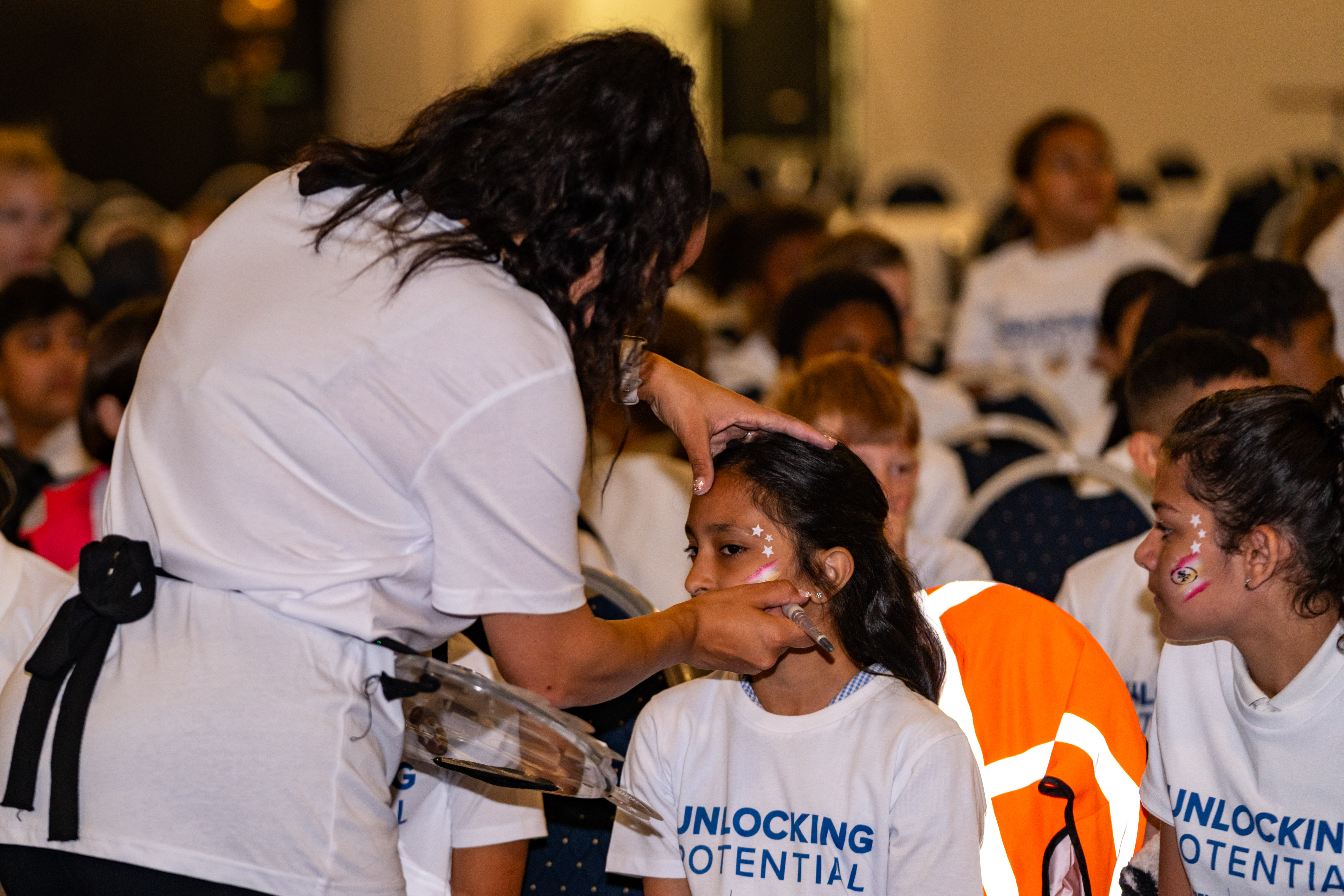 Unlocking Potential4