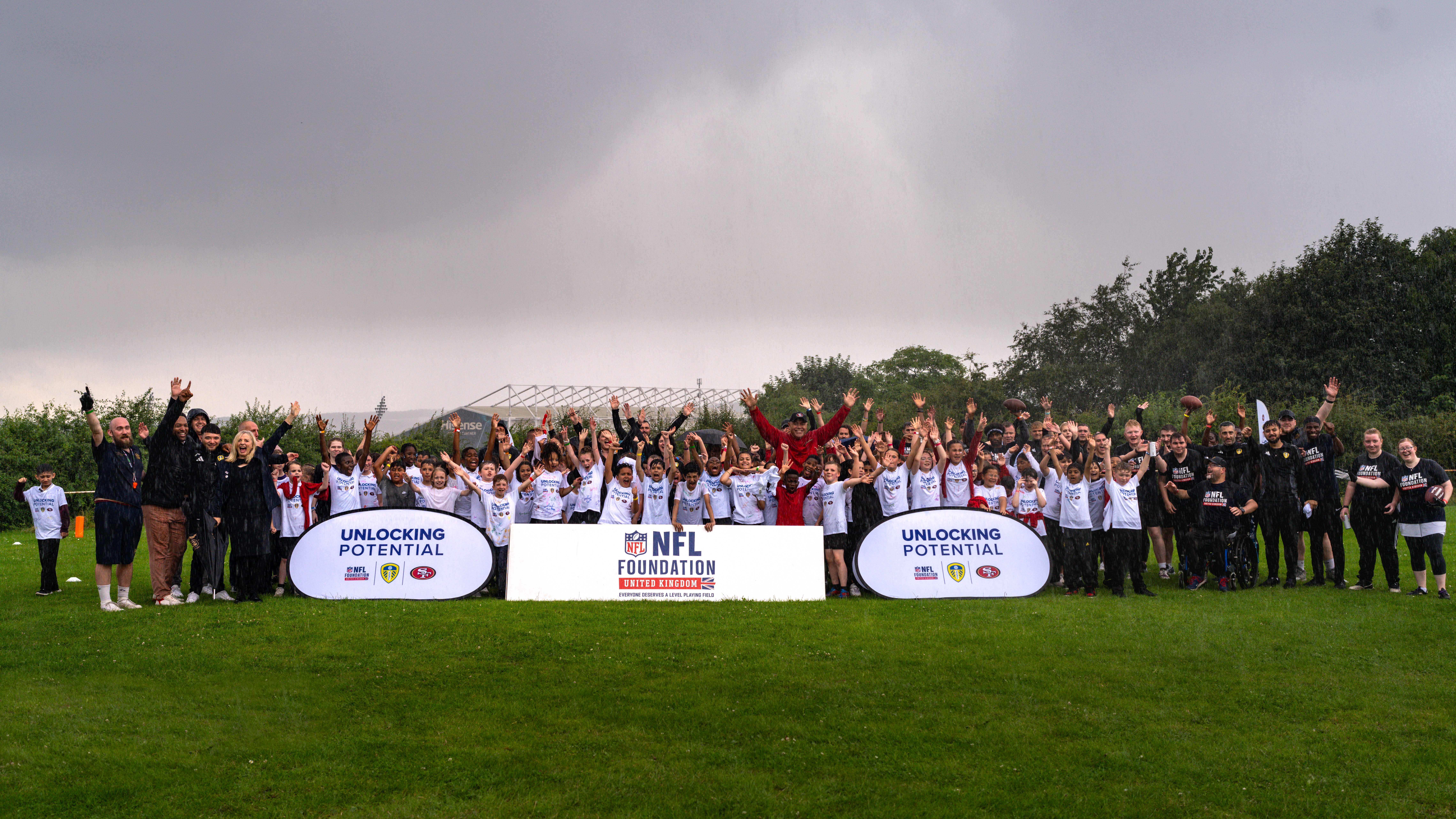 Unlocking Potential18