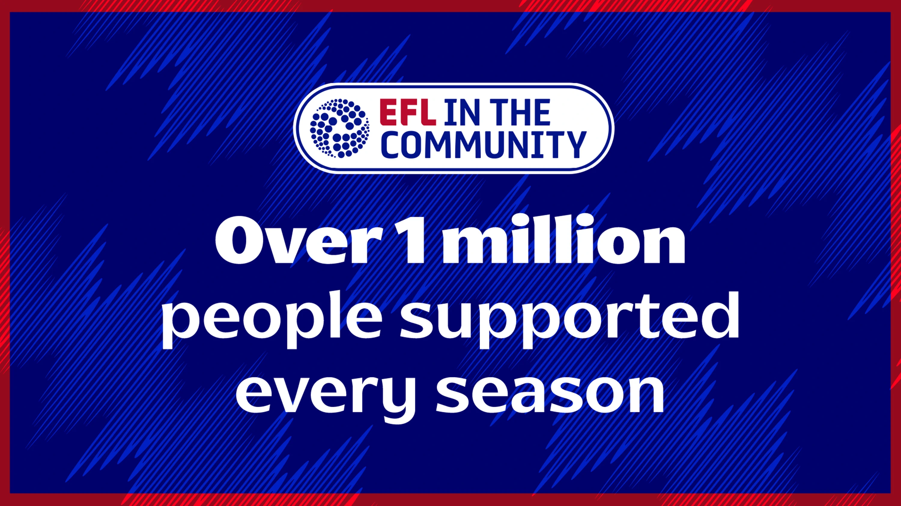 EFL Community Weekends