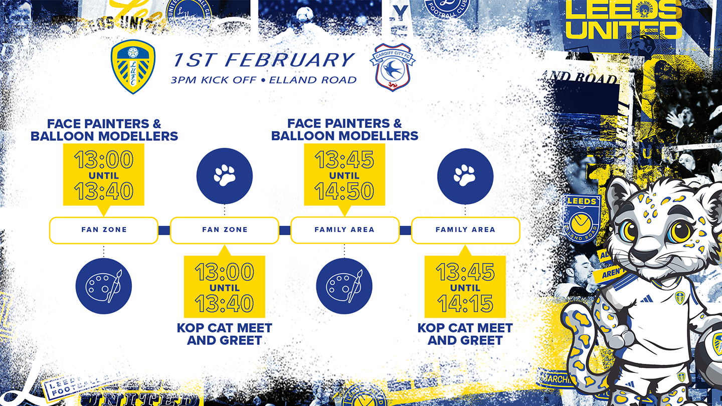 Junior activiy Cardiff City