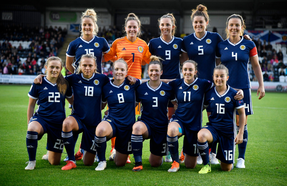 Image: Scotland set to find out UEFA EURO 2021 qualifying opponents [Migrated]