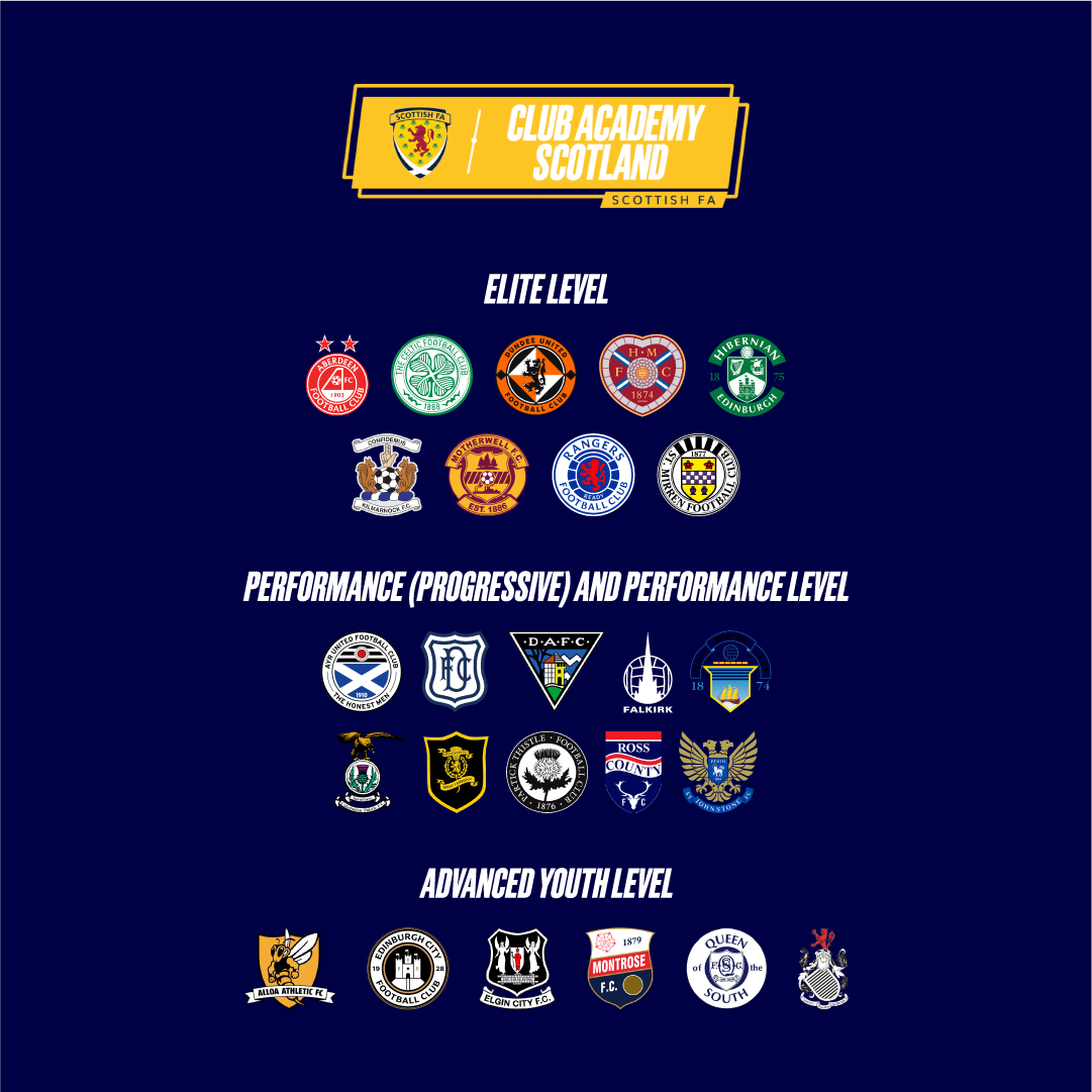 All CAS Clubs Square