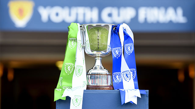 Image: Fourth Round Youth Cup Draw [Migrated]