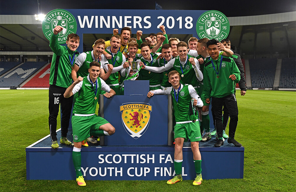 Image: Holders Hibernian given home draw in Youth Cup Fifth Round [Migrated]