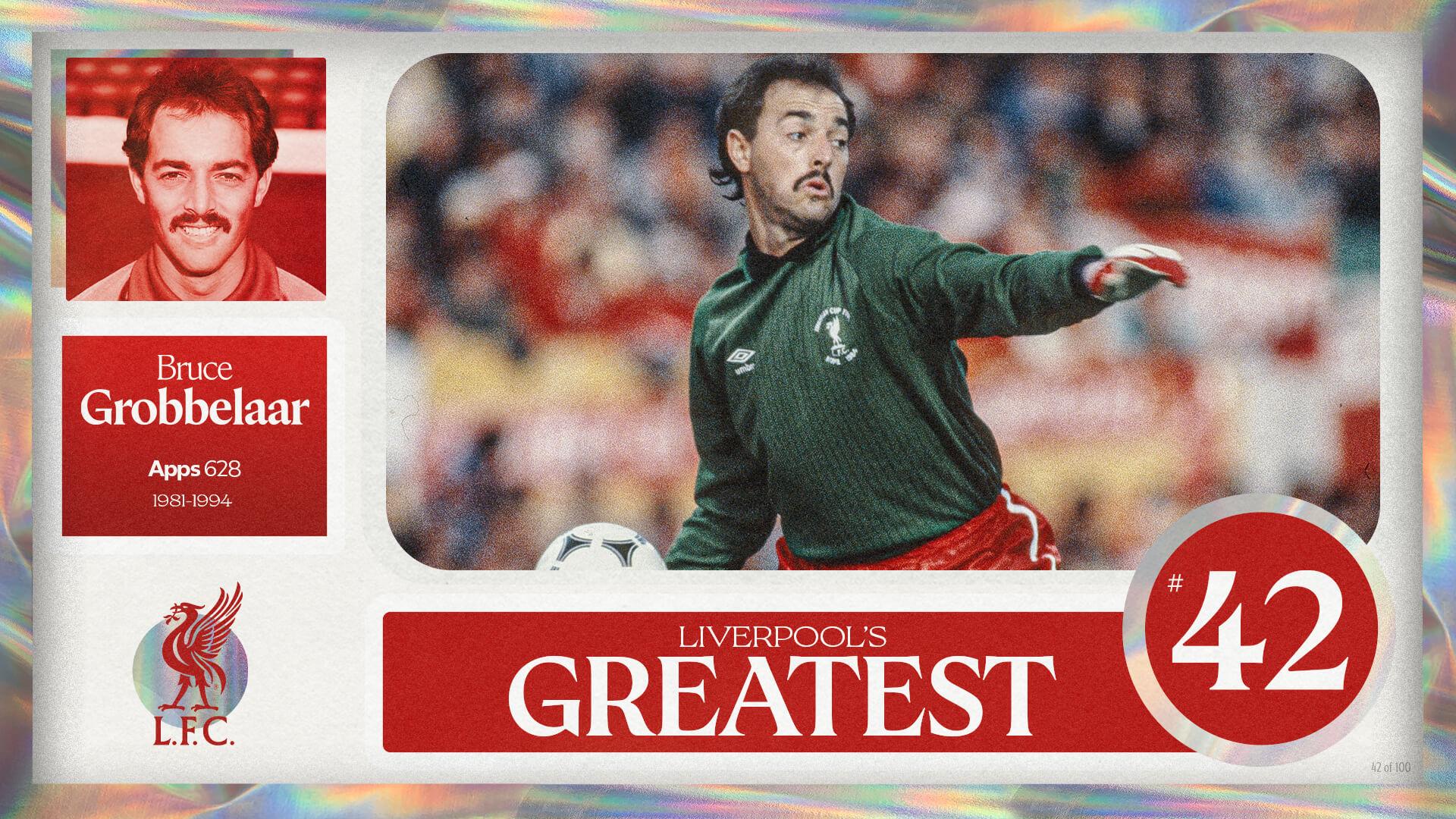 Liverpool's Greatest - No.42: Bruce Grobbelaar