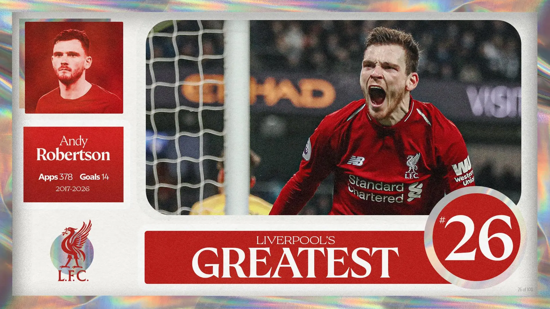 Liverpool's Greatest - No.26: Andy Robertson