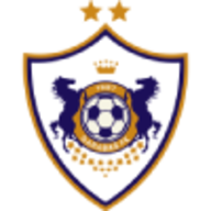 Qarabag crest