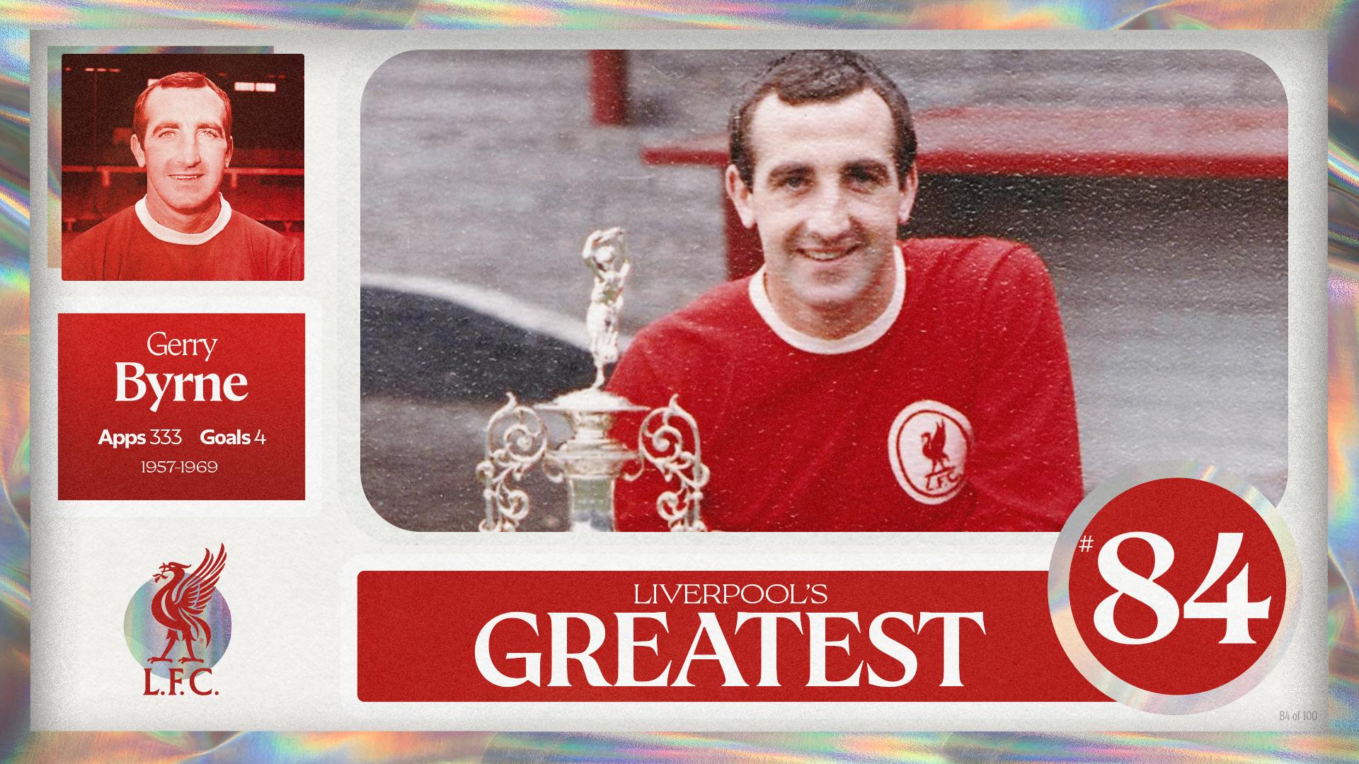 Liverpool's Greatest - No.84: Gerry Byrne