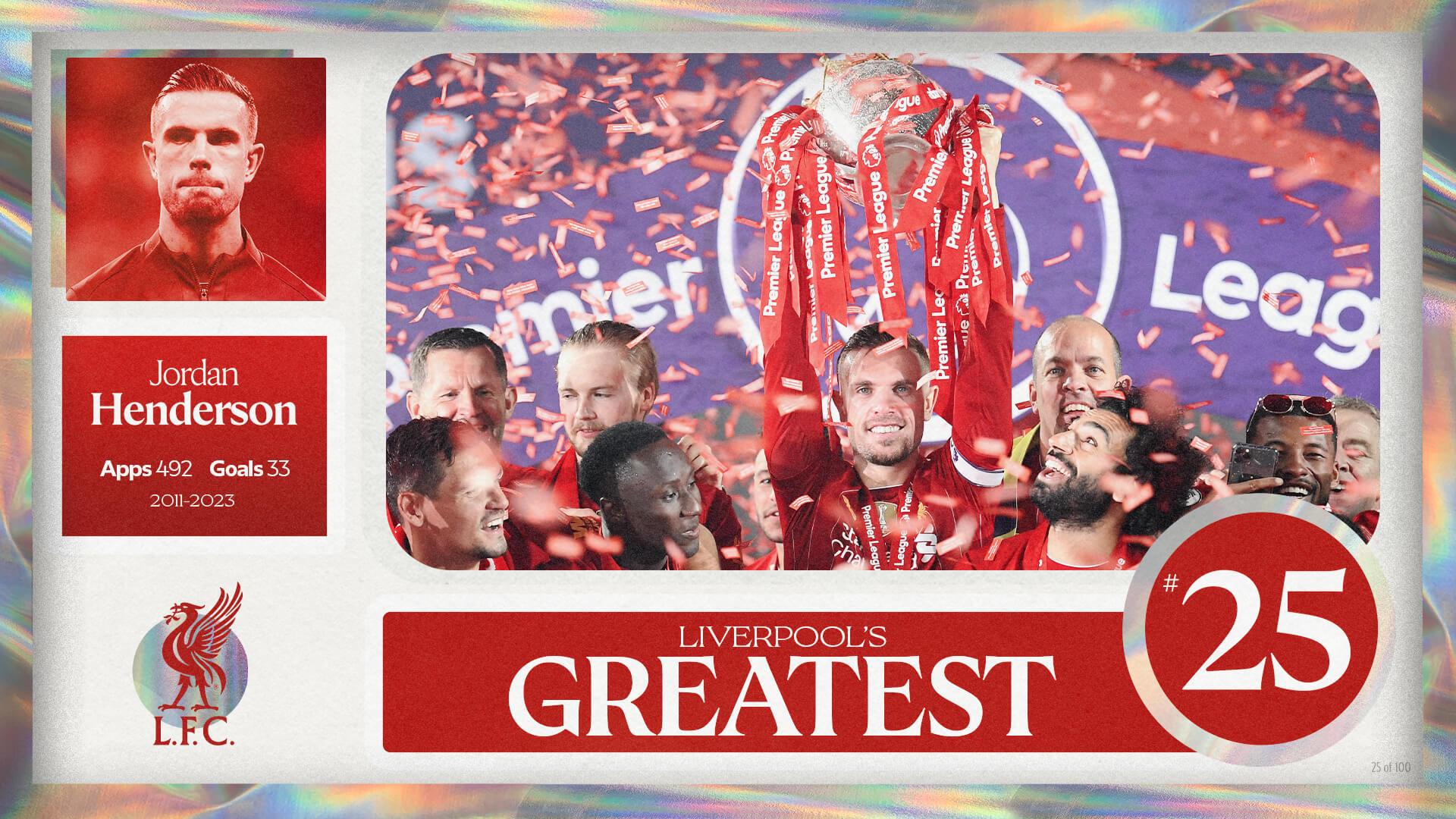 Liverpool's Greatest - No.25: Jordan Henderson