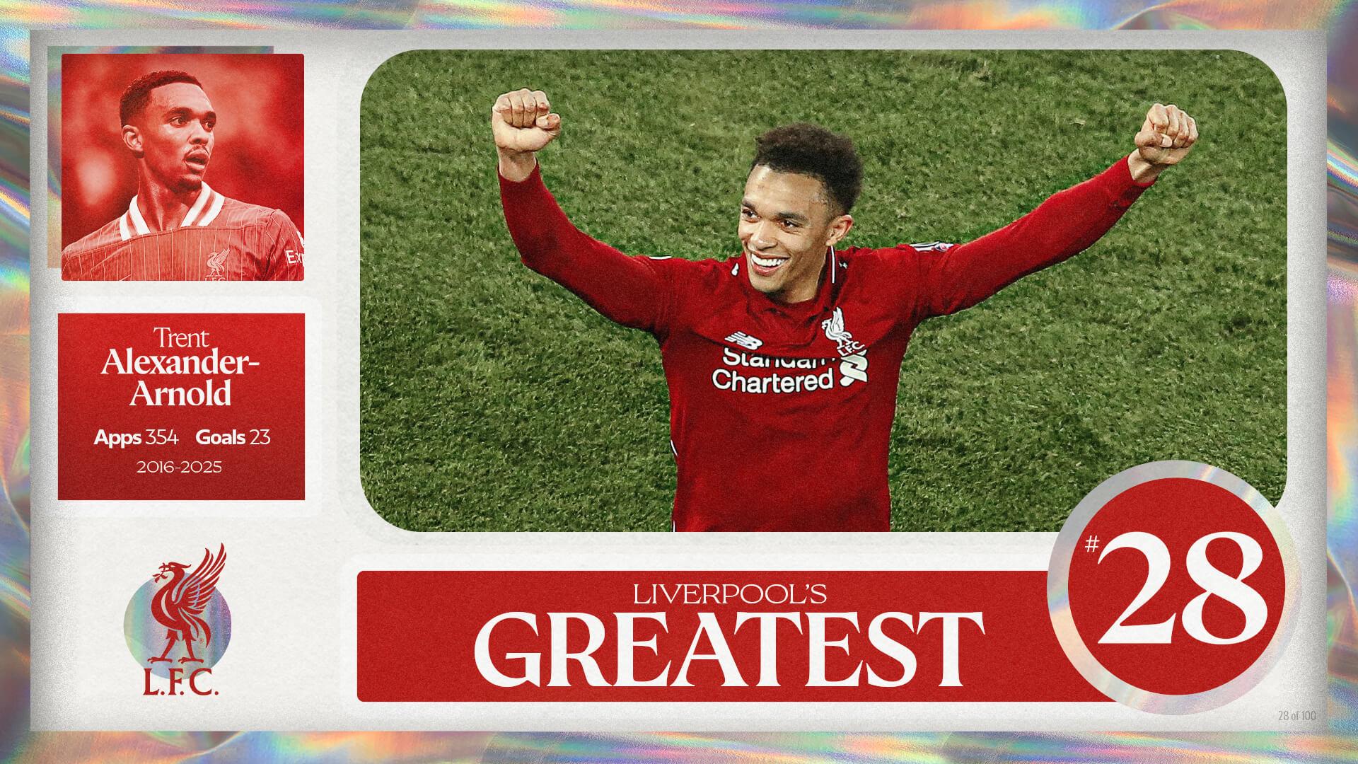 Liverpool's Greatest - No.28: Trent Alexander-Arnold