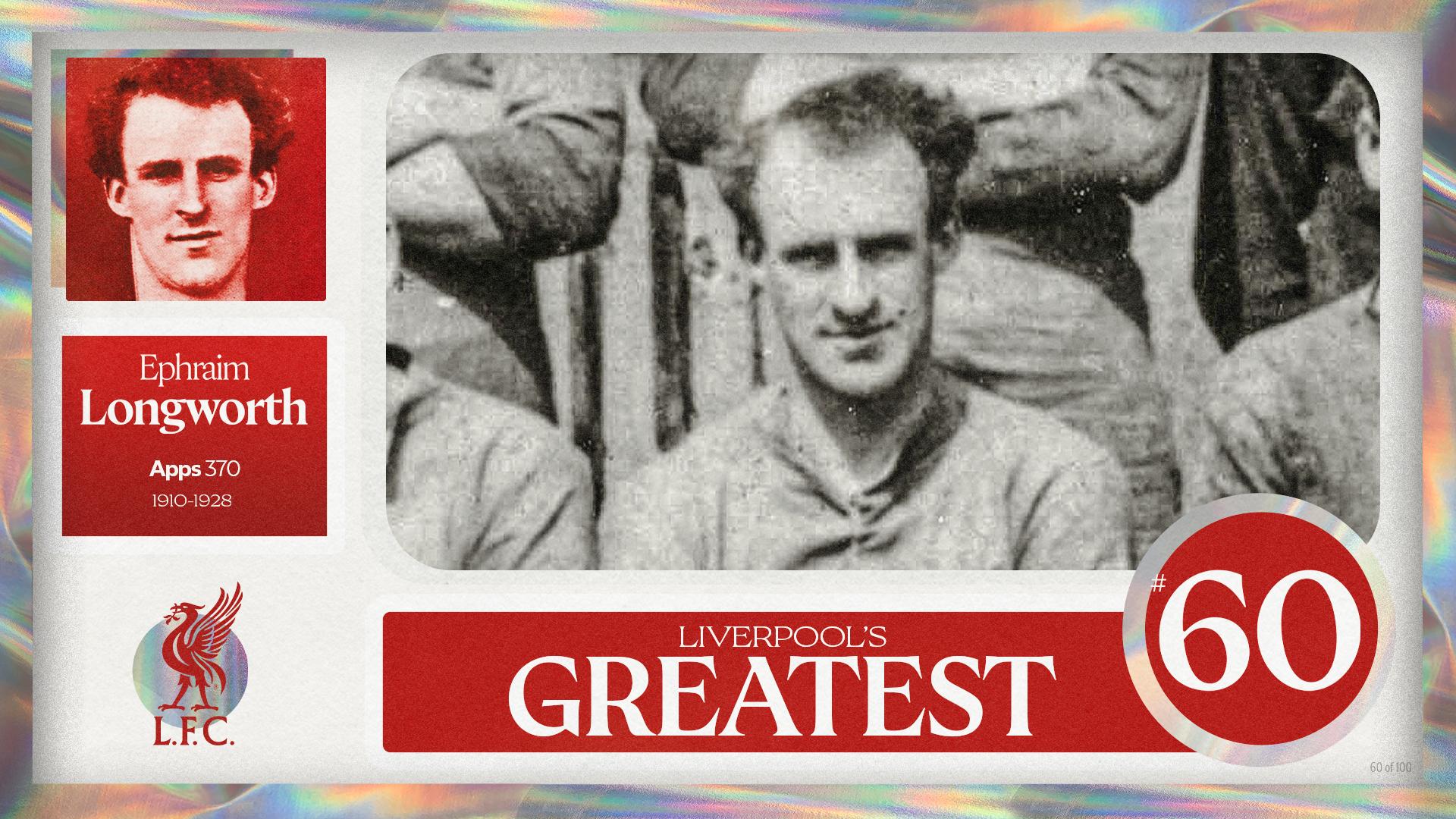 Liverpool's Greatest - No.60: Ephraim Longworth