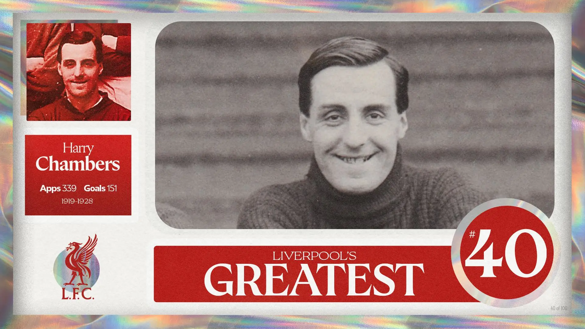 Liverpool's Greatest - No.40: Harry Chambers