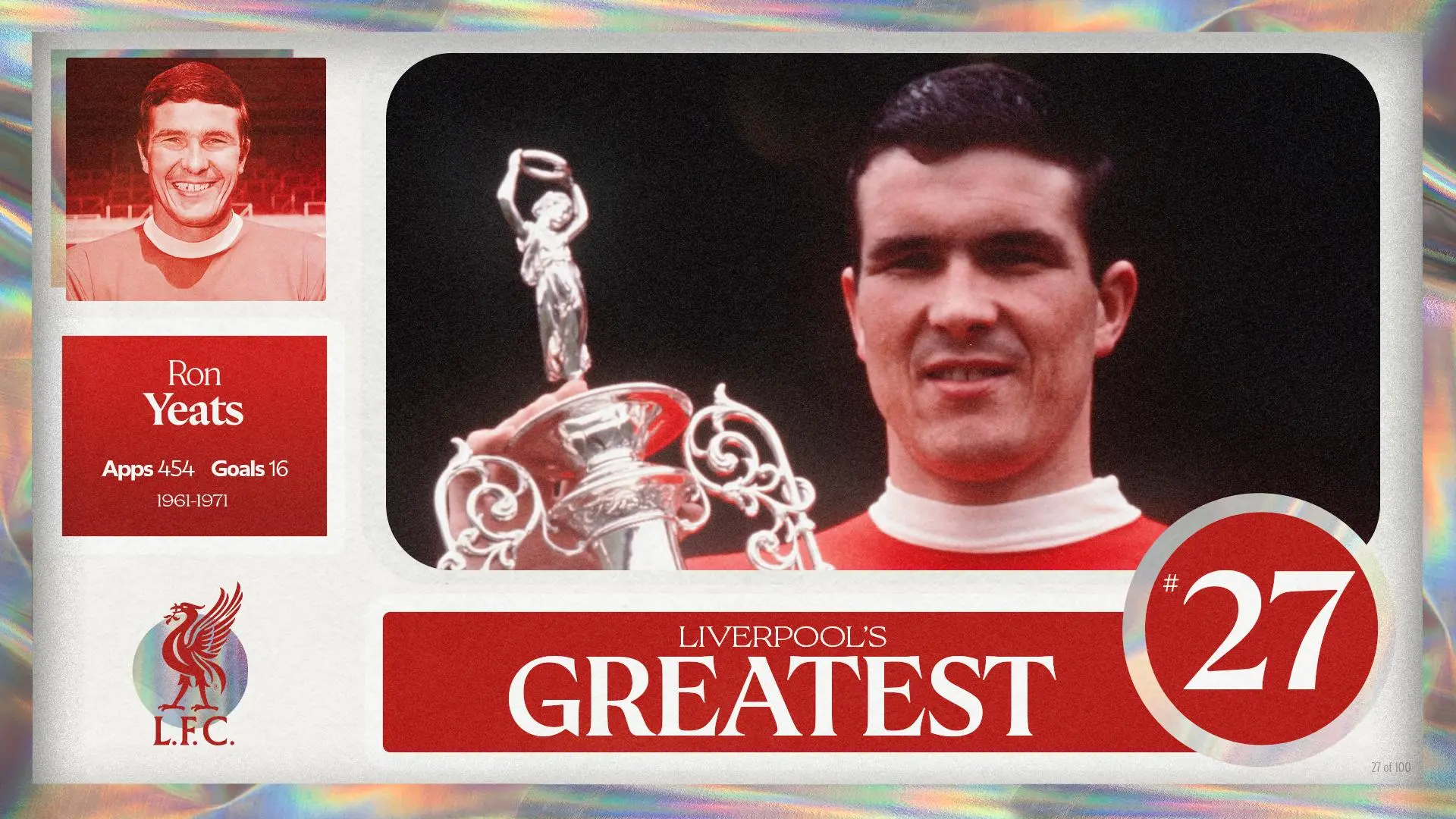 Liverpool's Greatest - No.27: Ron Yeats