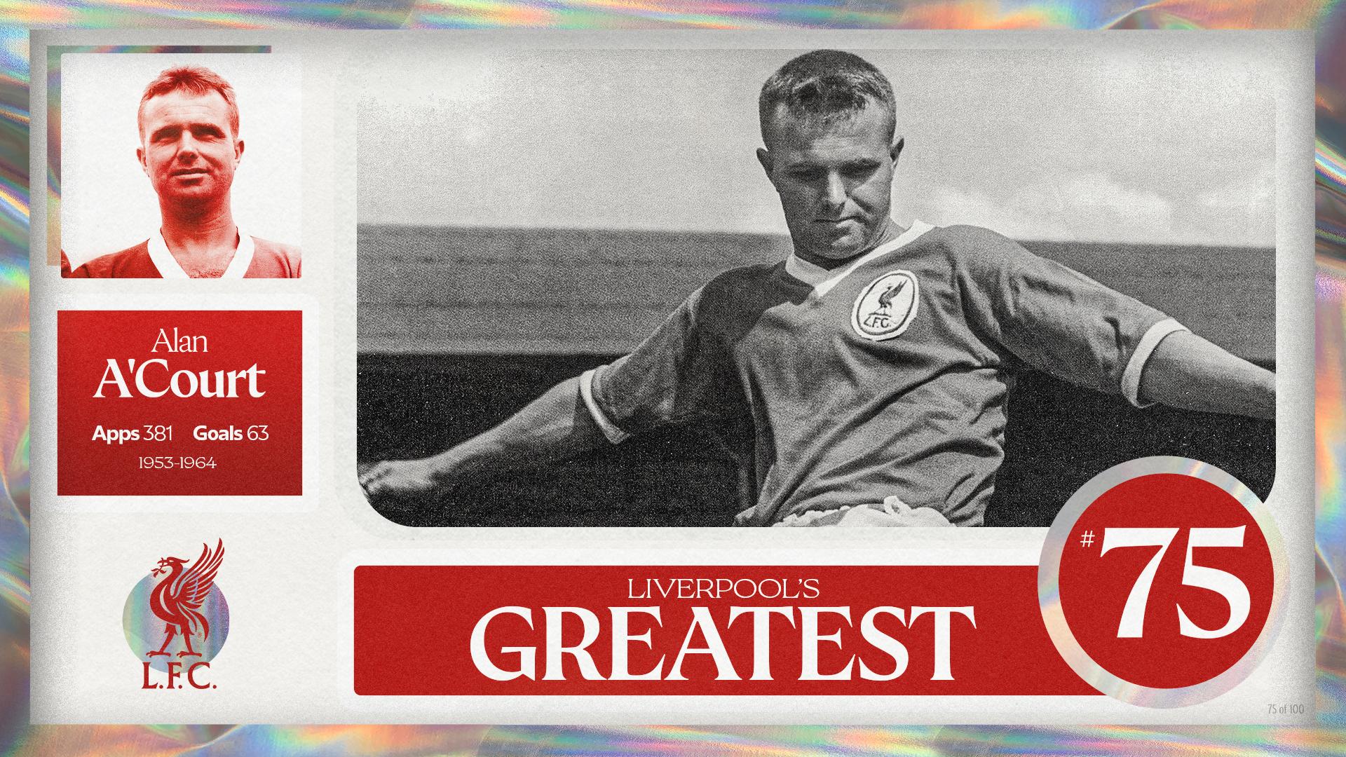 Liverpool's Greatest - No.75: Alan A'Court