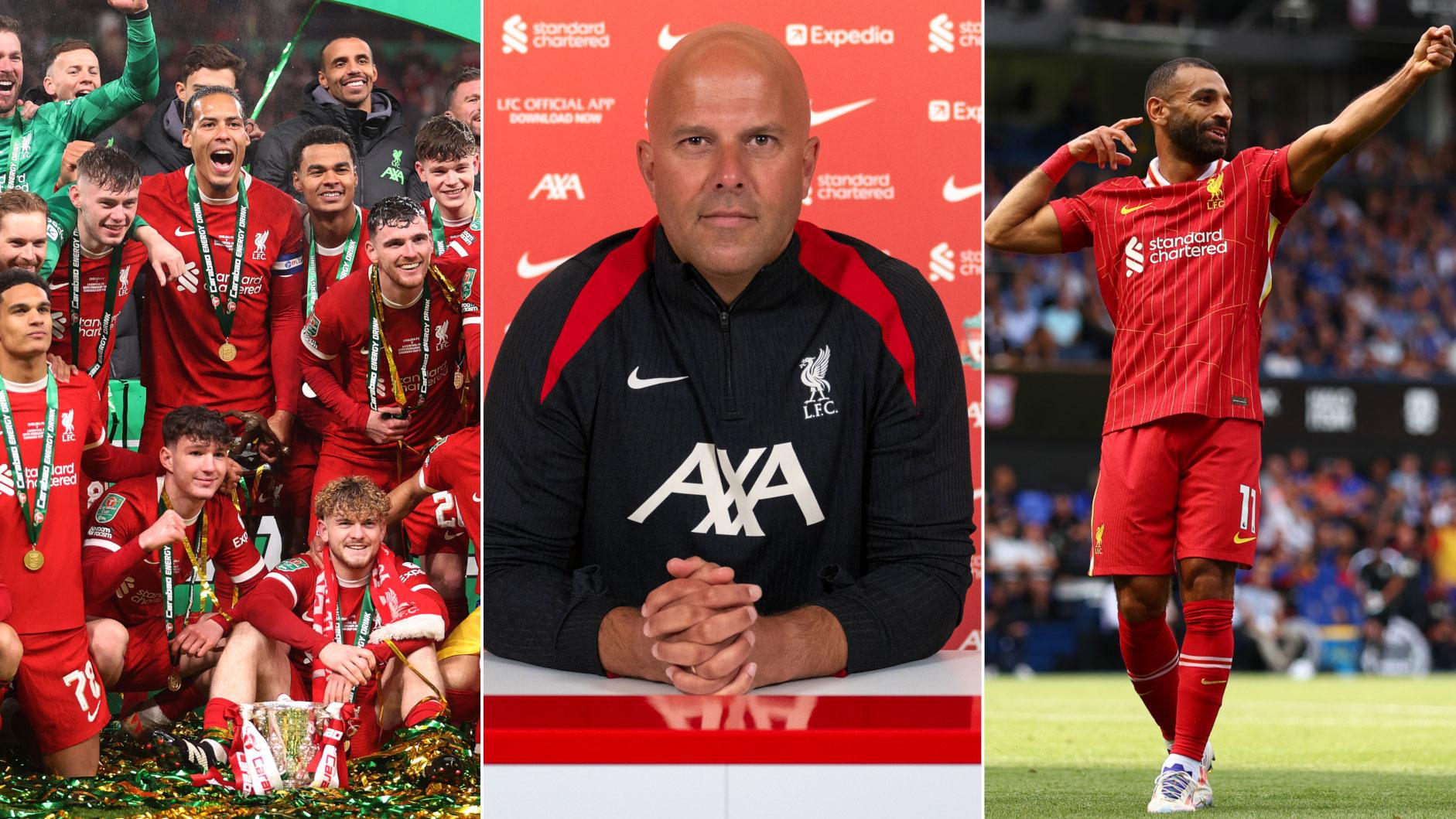 Quiz of the year: Can you get 16/16 about Liverpool in 2024?