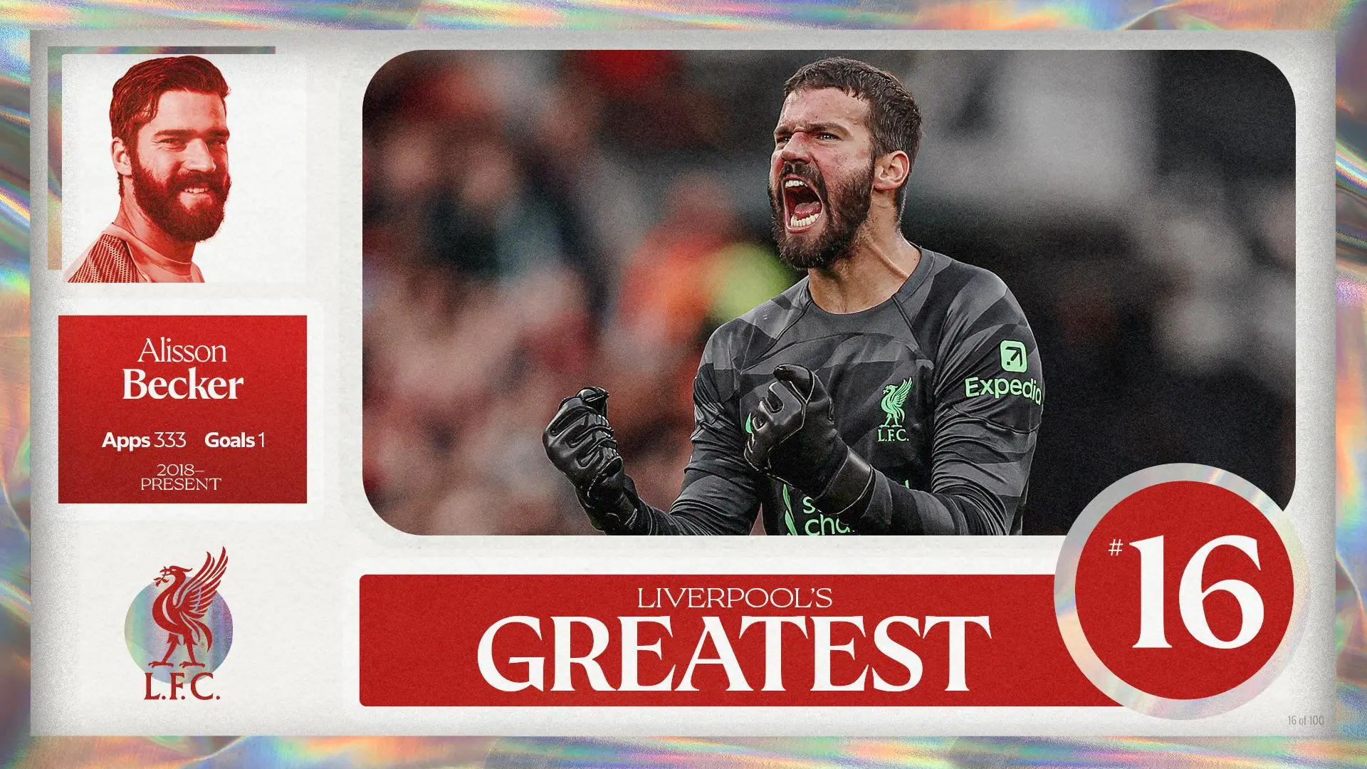 Liverpool's Greatest - No.16: Alisson Becker