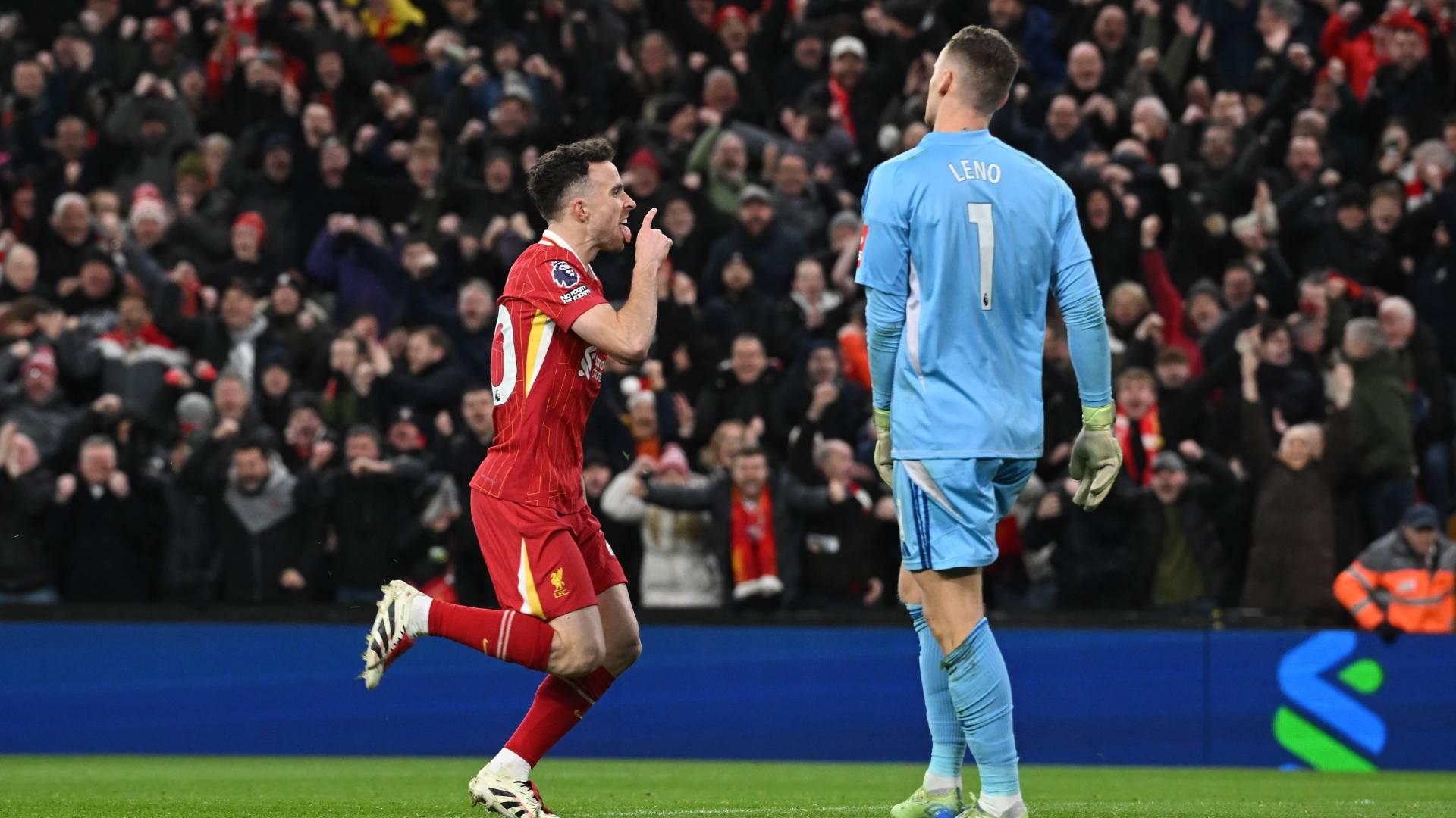 Liverpool 2-2 Fulham: Watch free highlights
