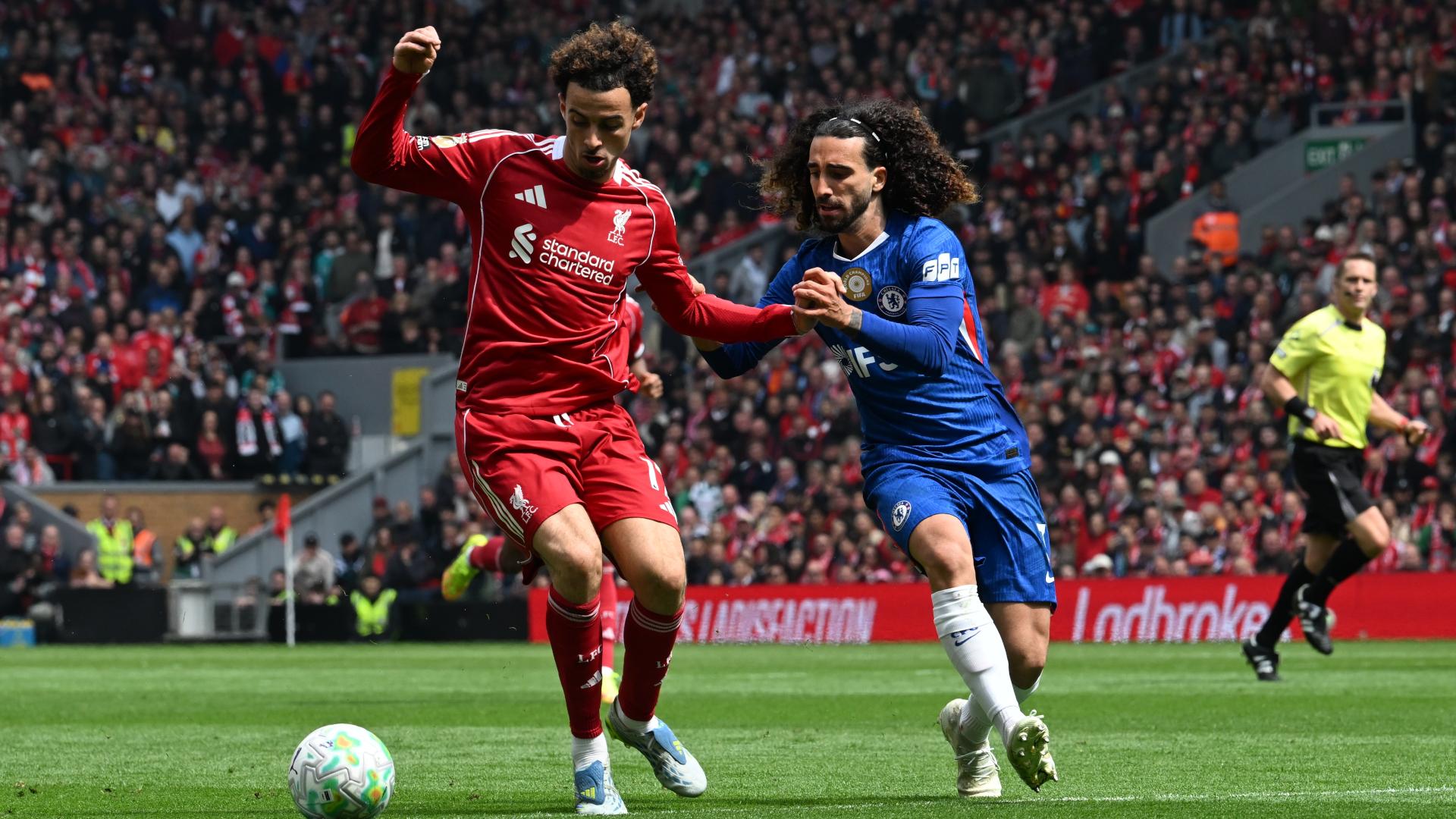 Liverpool 1-1 Chelsea: Watch free highlights